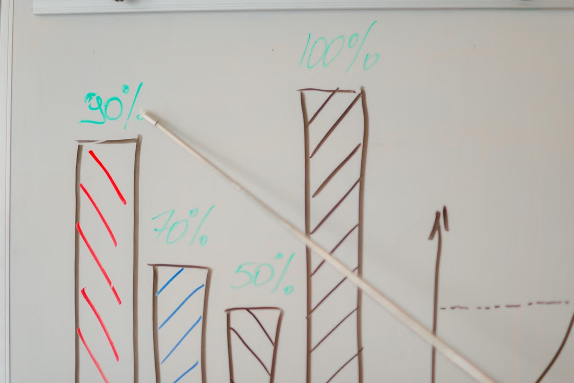 benchmarking thumbnail